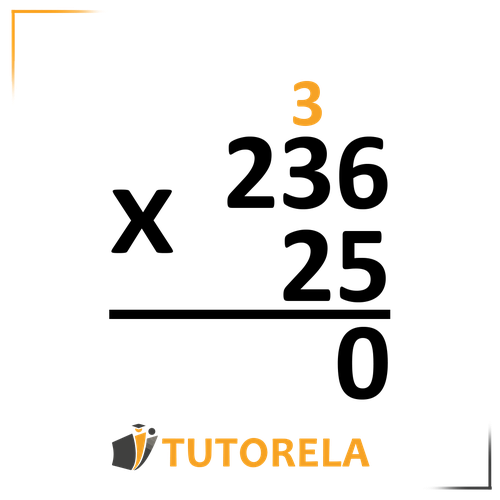 Vertical Multiplication - first digit