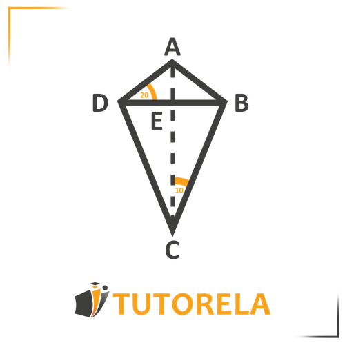 Kite ABCD with symmetrical properties. The vertical dashed line AC acts as the axis of symmetry. The diagonals intersect at E, where the shorter diagonal is bisected perpendicularly. Angles of 20° and 10° are marked, demonstrating the division of angles in a symmetric kite.