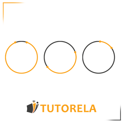 Illustration of three different circle arcs. Each diagram highlights a distinct arc section of a circle's circumference in orange. These geometric diagrams help in understanding circle properties, arcs, and segment relationships in mathematics.
