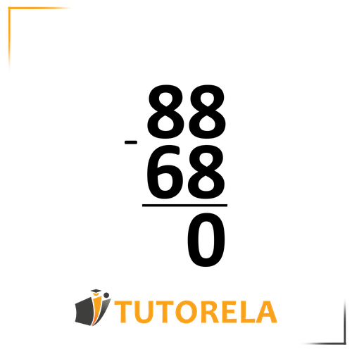 A subtraction problem displayed vertically. The number 88 is at the top, and 68 is below it, with a subtraction symbol to the left. The result, 0, is written below the horizontal line. The Tutorela logo is at the bottom of the image.