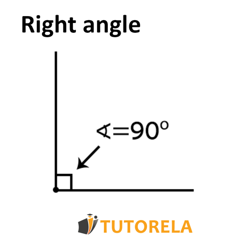 A1 - Right Angle Image