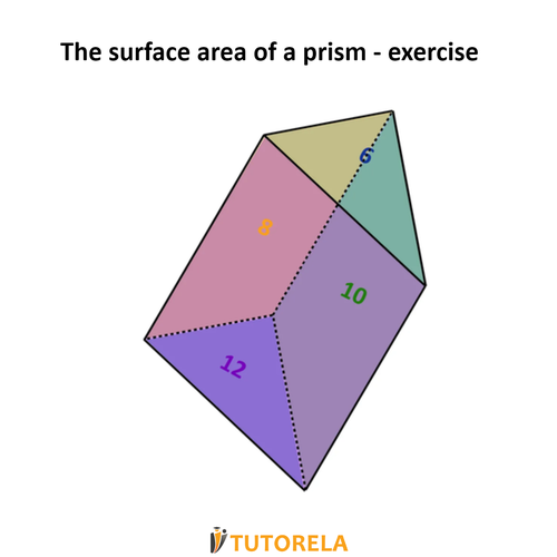 A2 - Surface area of triangular prism