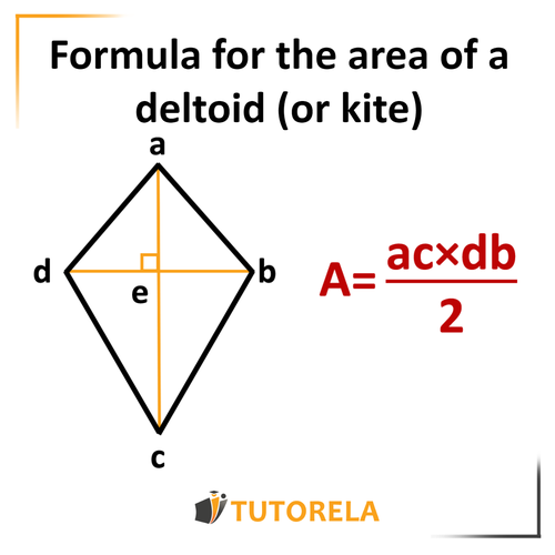 A8 - Area formula of the kite