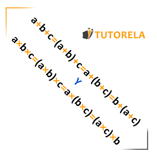 A - The Associative Property