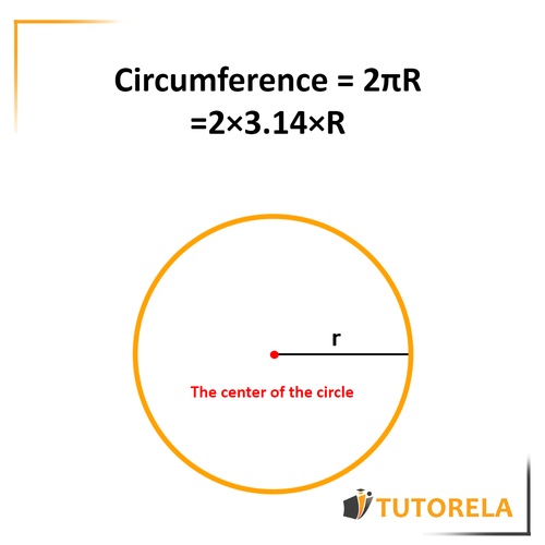 B7 - Circumference perimeter