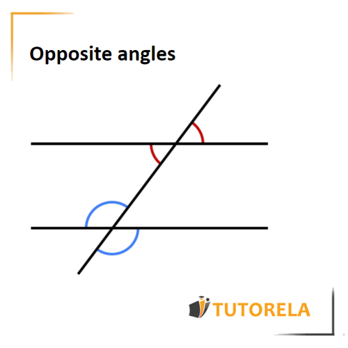 C7 - Opposite Angles