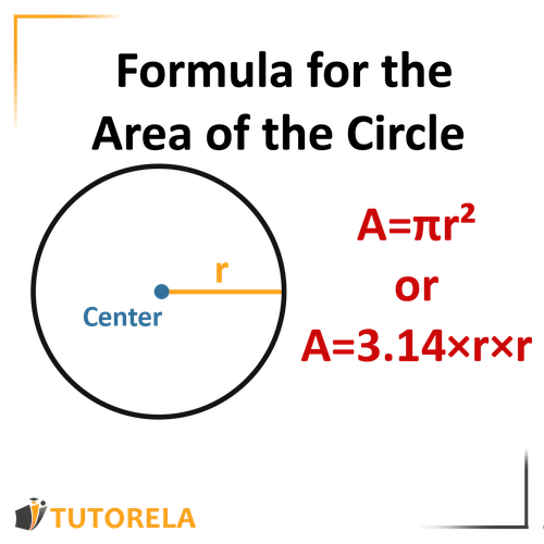 R - Circle area formula