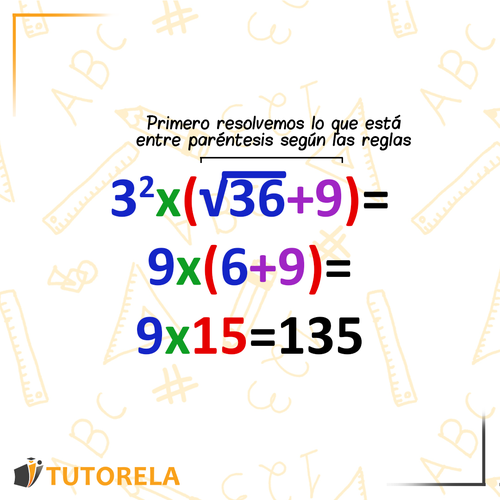 Order of operations in opening parentheses