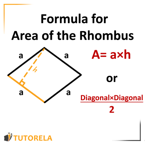 A4 - Rhombus area formula