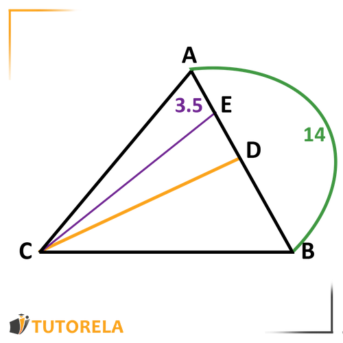 Diagram of a triangle labeled A, B, and C, with medians AD (orange) and CE (purple). The length of CE is marked as 3.5. A green arc labeled 14 spans from vertex A to vertex B, highlighting the angle subtended by side AB.