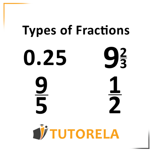 Types of Fractions