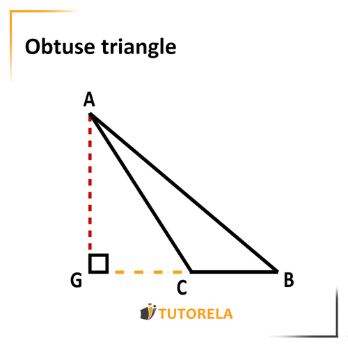 4 - Obtuse Triangle