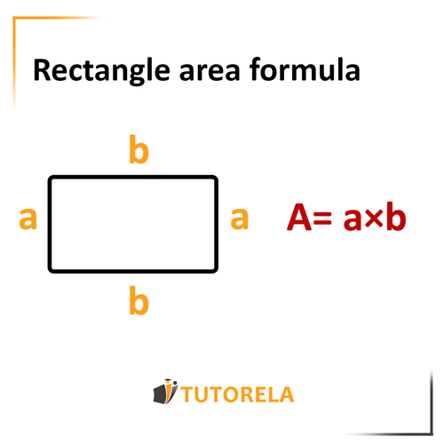 A2 - Rectangle area formula