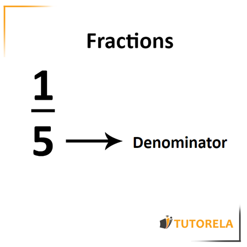 A3 - denominator image