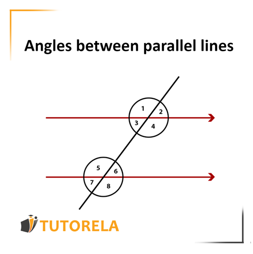A9 -Angles between parallel lines