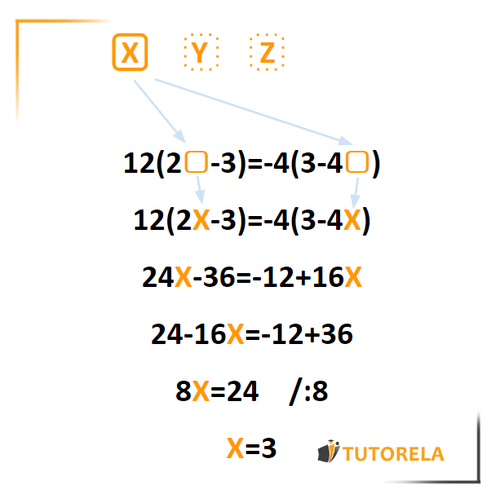 A1 - First-degree equations with one unknown