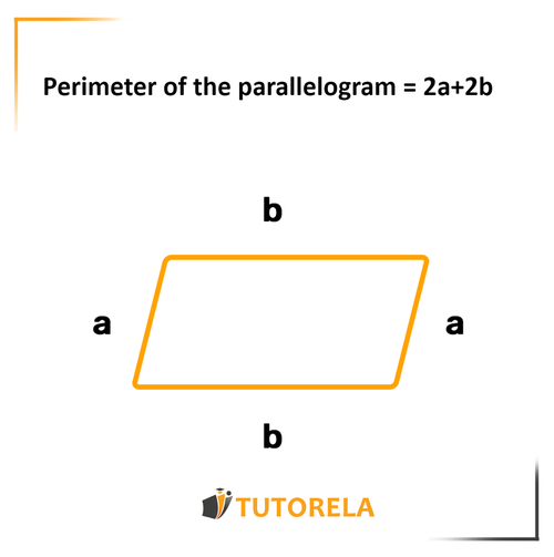 A6 - Perimeter of a parallelogram