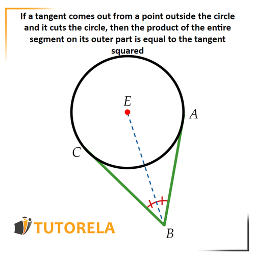 7 - Two tangents to a circle that start from the same point are equal to each other