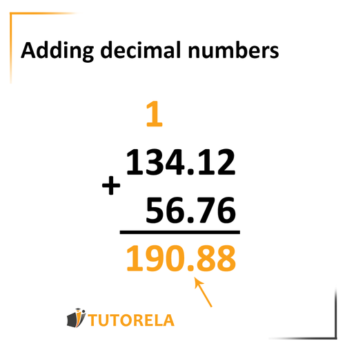 A2 - Addition of decimal numbers