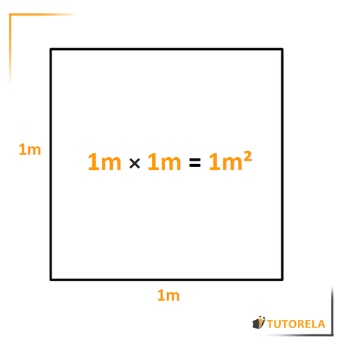 A2 - Image of a 1 m^2 square
