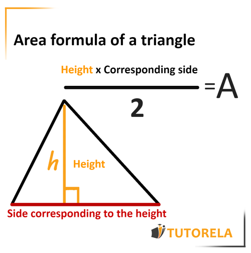 A3 - Triangle Area Formula