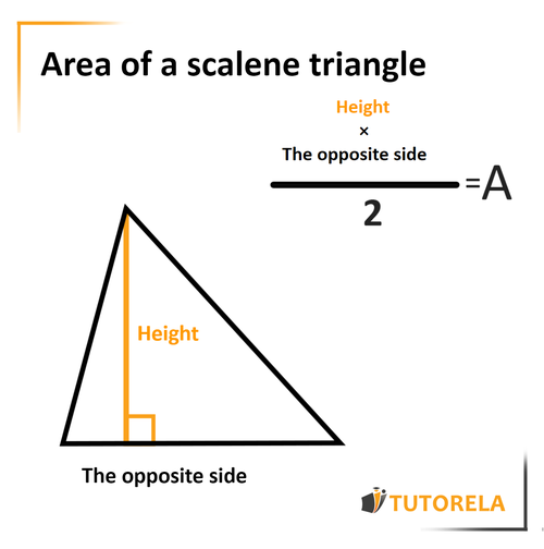 B1  - Area of the scalene triangle
