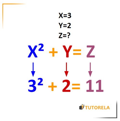 X Y Z By assigning the numerical value, the general form becomes a particular case