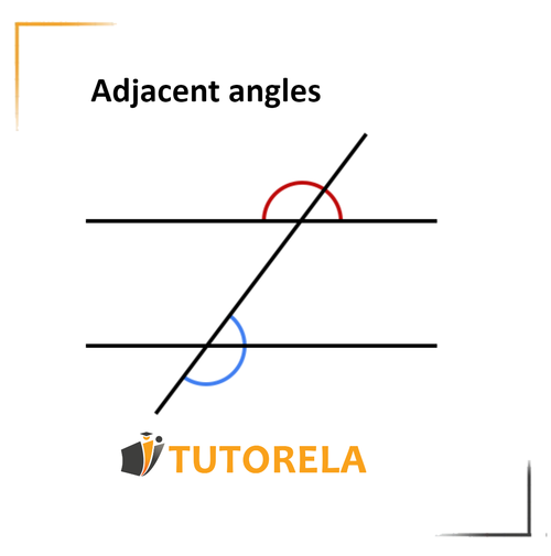 A12 - Adjacent Angles
