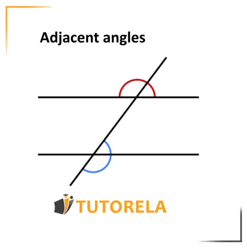 Adjacent angles new