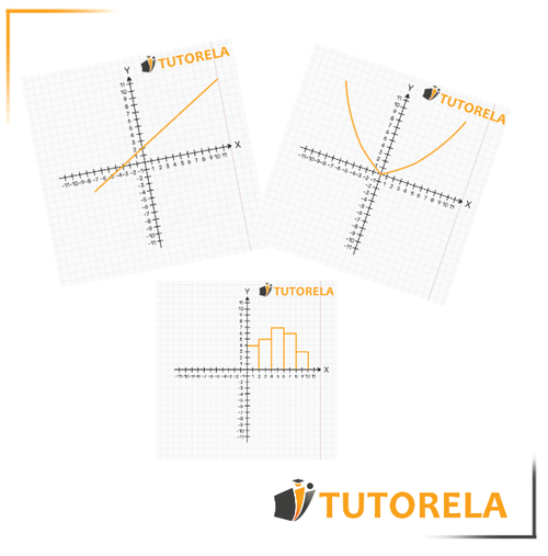 1- What is a Graph