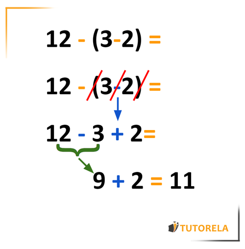 C - Subtracting Whole Numbers with Subtraction in Parentheses