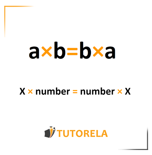 A - The Commutative Property of Multiplication