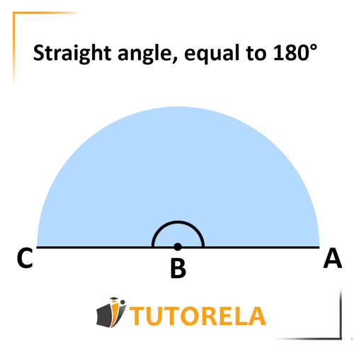 A5 - Straight angle, equal to 180°