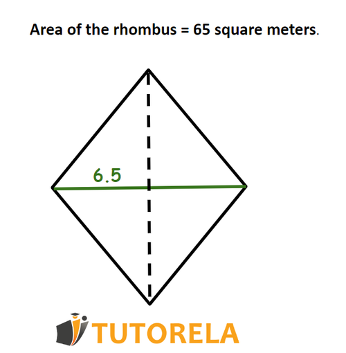 A7 - Area of the rhombus = 65 cm²