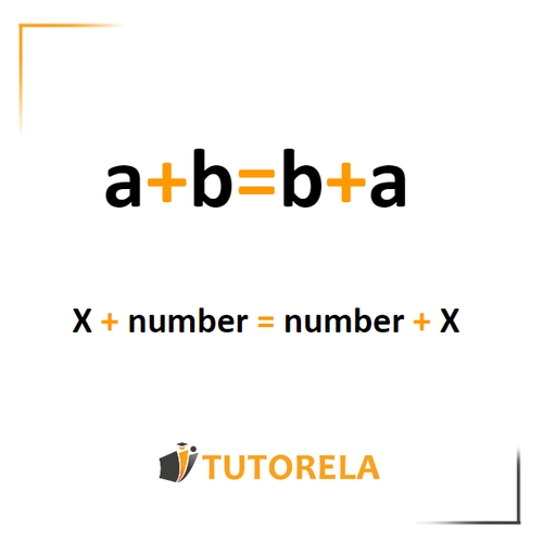 A - The Commutative Property of Addition