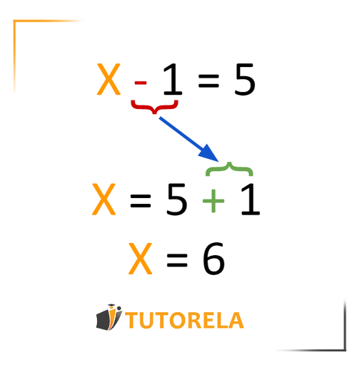 Solution of an equation x-1=5