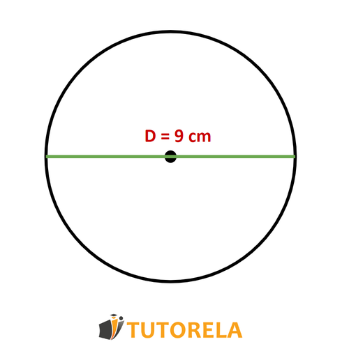 Calculate the area of the following circle with D=9 cm