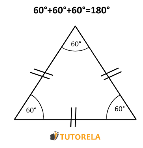 Equilateral triangle