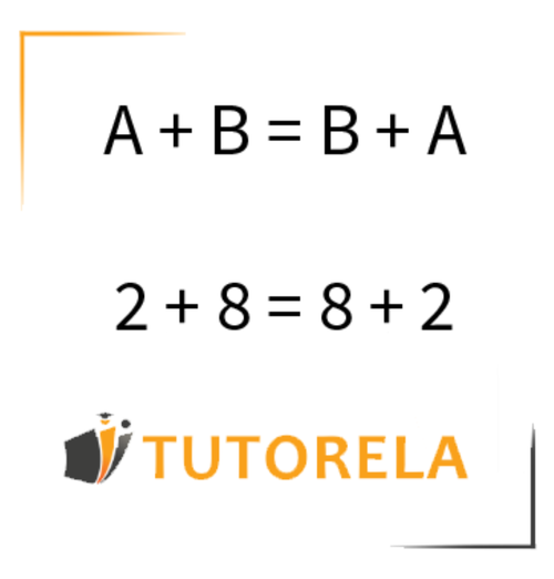 A - The commutative property