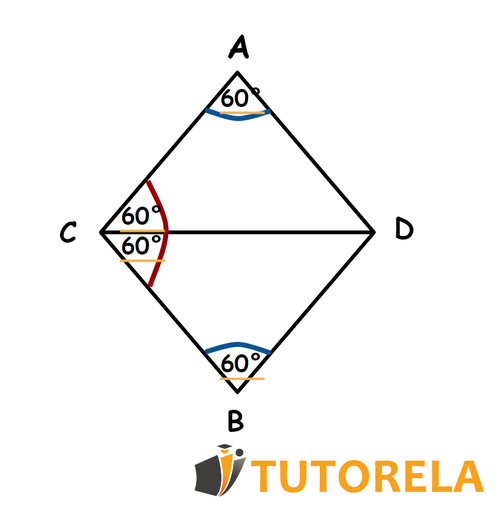 A4 -  Bisector inside a Rhombus