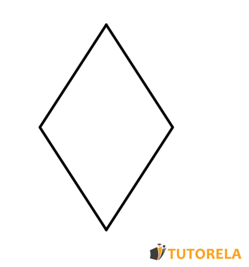 3- Kite Rhombus