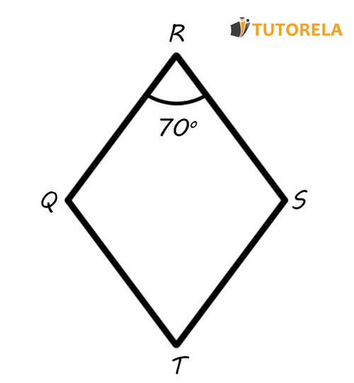 A3 - Given the rhombus QRST