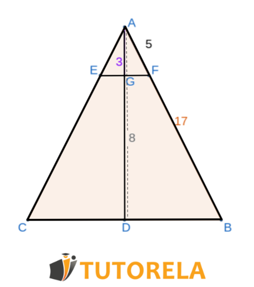 Given the isosceles triangle triangle ABC
