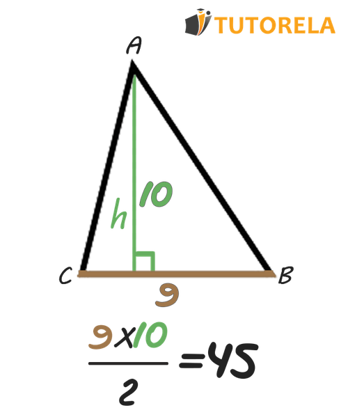 Calculating the area of a scalene triangle