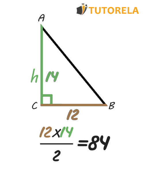 Calculating the area of a right triangle