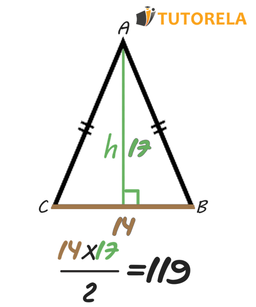 How to calculate the area of an isosceles triangle