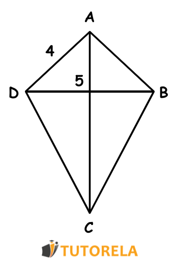 Exercise 3 Given the kite ABCD